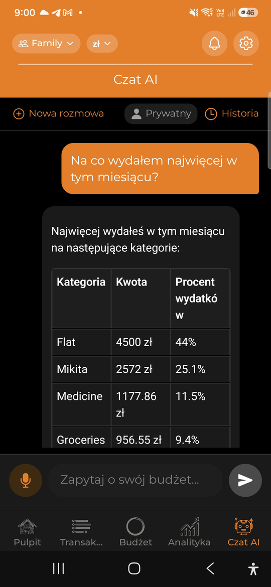 Asystent AI - AI Budget Assistant